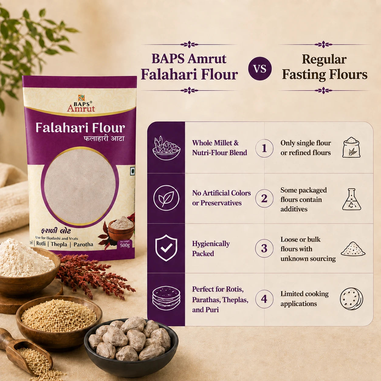 Falahari Flour