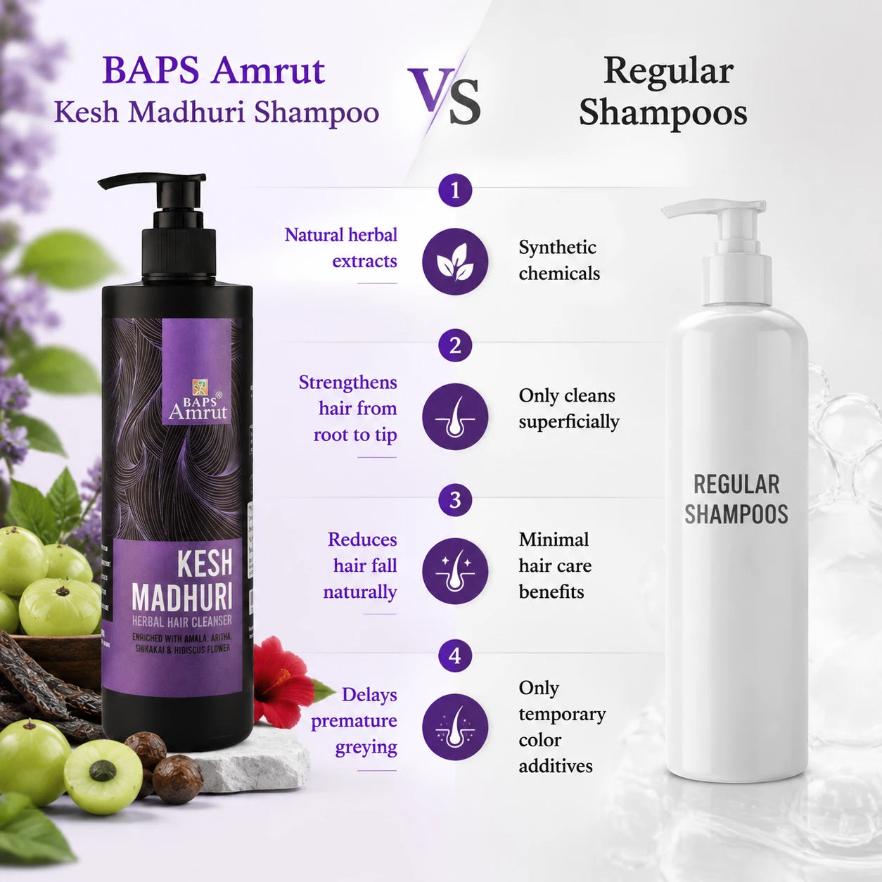Keshmadhuri Shampoo