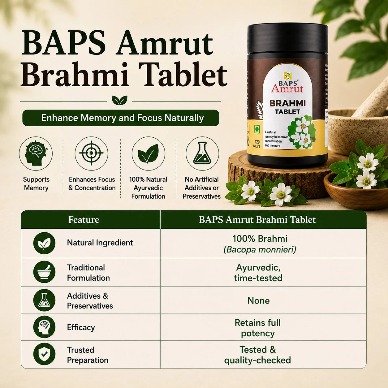 Brahmi Tablet