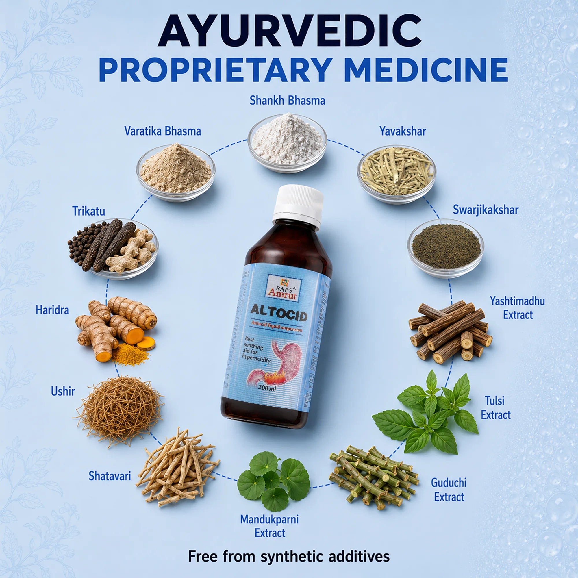 Altocid Syrup