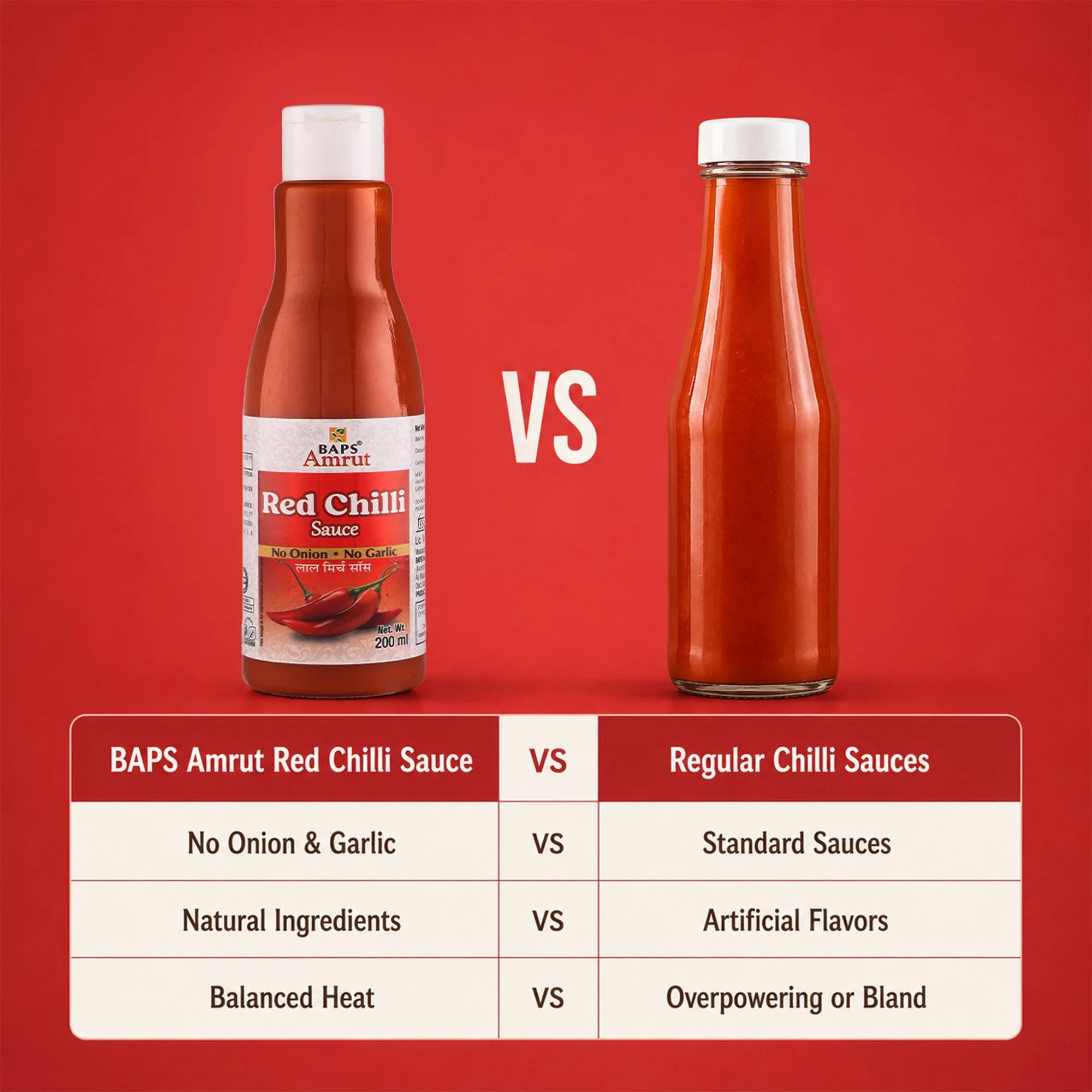 Red Chilli Sauce