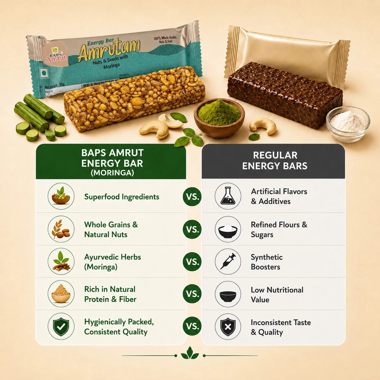 Amrutam Energy Bar (Moringa)