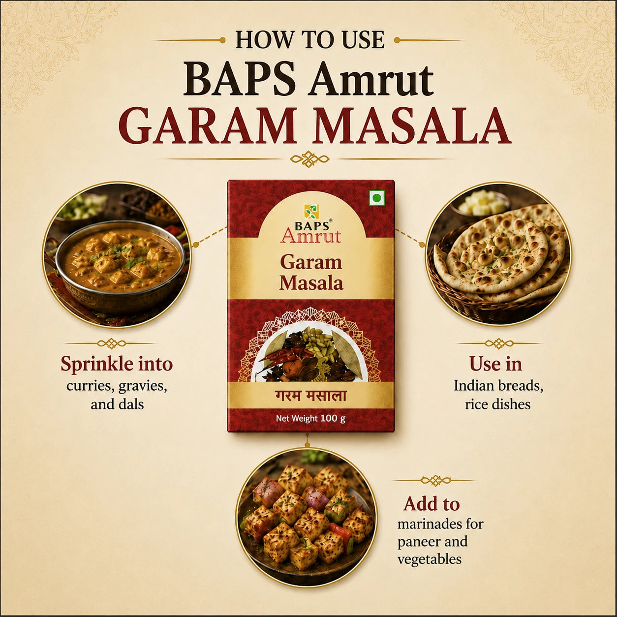 Garam Masala