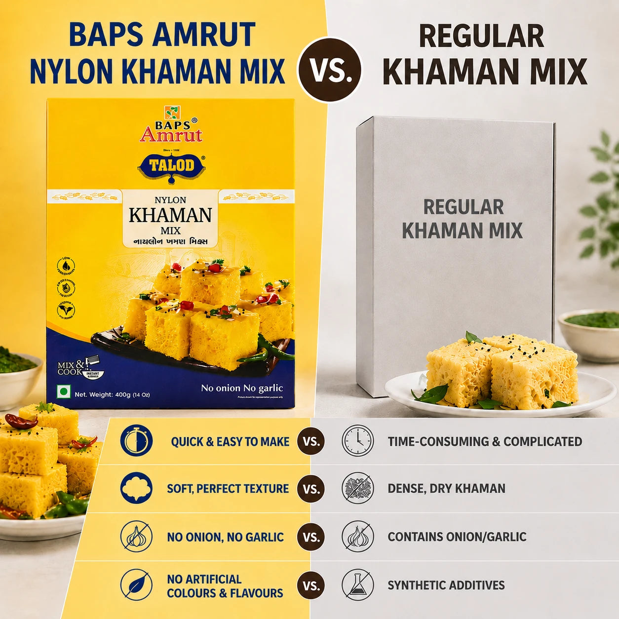 Nylon Khaman Mix